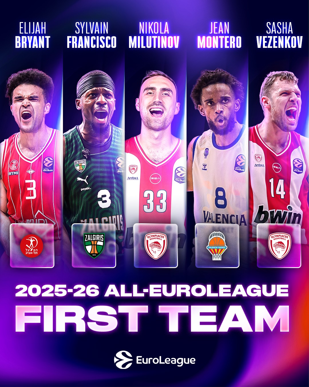 İşte Euroleague’in en iyi beşi