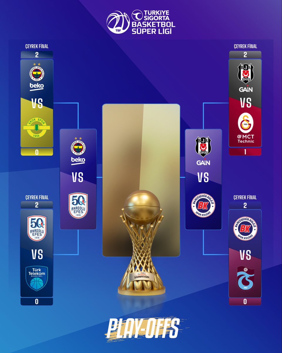BSL’de yarı final programı